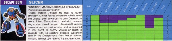 Transformers Tech Spec: Slicer with 4WD Assault Vehicle