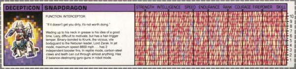 Transformers Tech Spec: Snapdragon