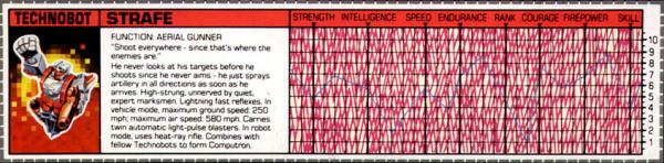 Transformers Tech Spec: Strafe