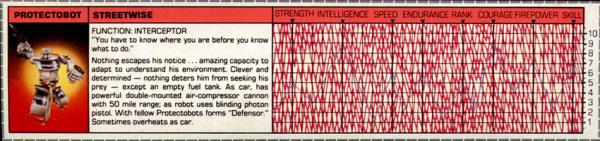 Transformers Tech Spec: Streetwise