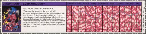 Transformers Tech Spec: Submarauder