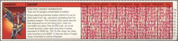 Transformers Tech Spec: Swoop