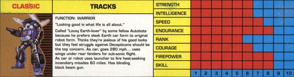 Transformers Tech Spec: Tracks with Basher