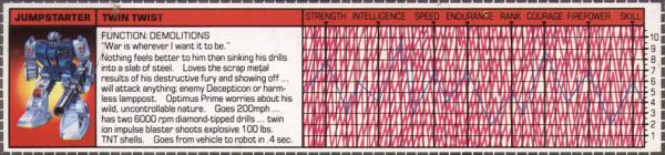 Transformers Tech Spec: Twin Twist