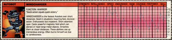 Transformers Tech Spec: Windcharger