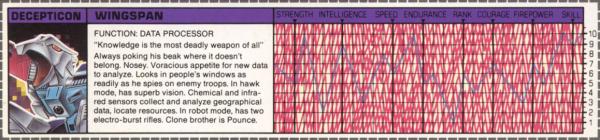 Transformers Tech Spec: Wingspan