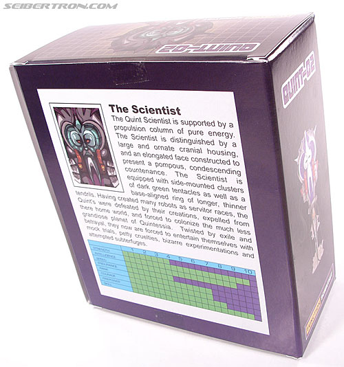 Transformers 3rd Party Products QUINT-02 Quintesson Scientist (Image #7 of 52)
