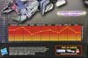 Fall of Cybertron Shockwave - Image #10 of 157