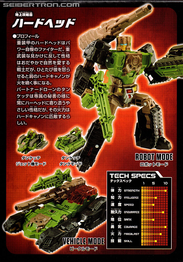 Transformers Legends Hardhead (Image #21 of 138)