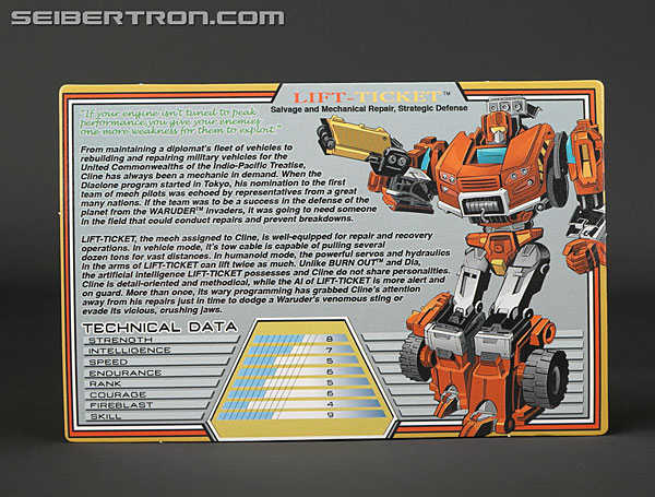Transformers News: New Galleries: BotCon 2015 Burn Out and Lift-Ticket with Diaclone Pilots Transformers News: New Galleries: BotCon 2015 Burn Out and Lift-Ticket with Diaclone Pilots