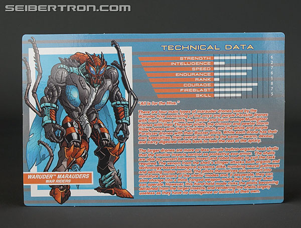 Transformers News: New Galleries: BotCon 2015 Waruder Marauders Drones and Pilots
