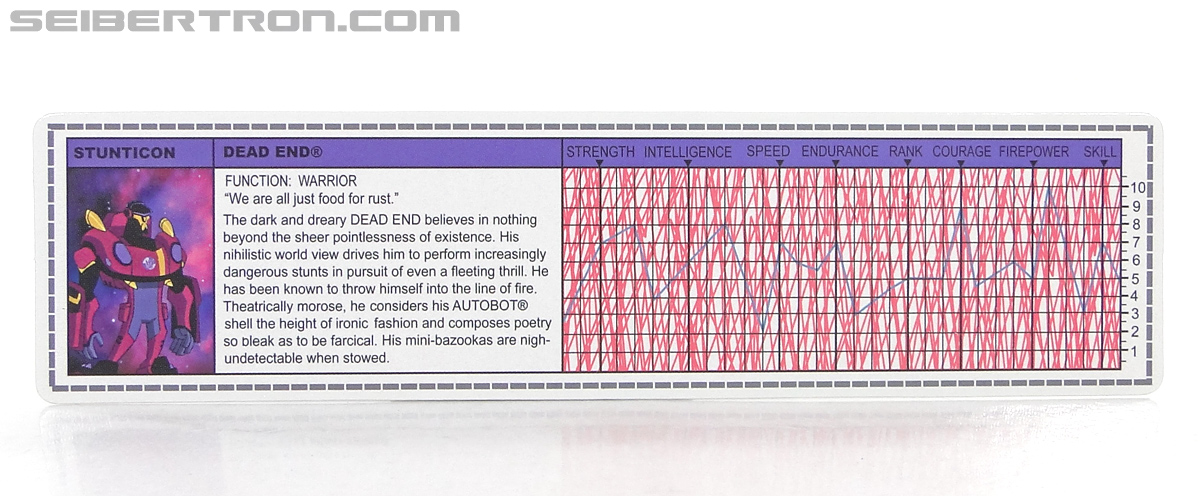 Transformers Convention &amp; Club Exclusives Dead End (Image #1 of 118)