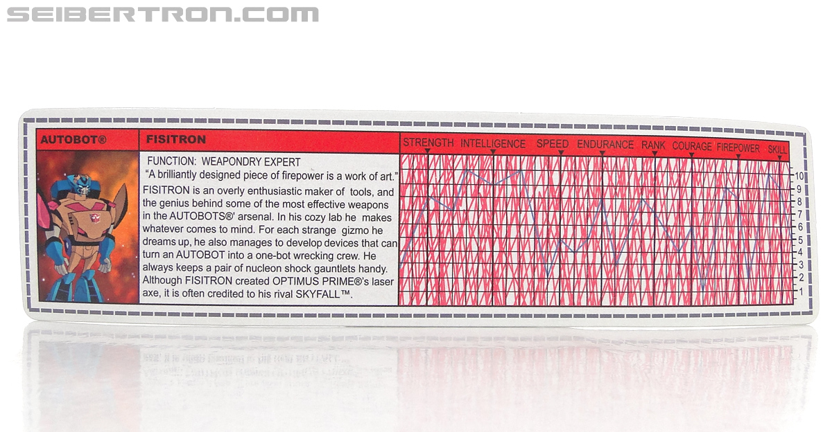 Transformers Convention &amp; Club Exclusives Fisitron (Image #3 of 108)