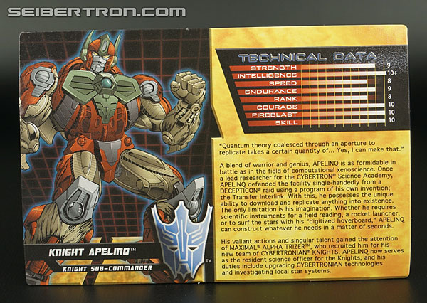 Transformers News: New Galleries: BotCon 2014 Knights Alpha Trizer, Flareup, Apelinq and Custom Class Primal Prime Transformers News: New Galleries: BotCon 2014 Knights Alpha Trizer, Flareup, Apelinq and Custom Class Primal Prime