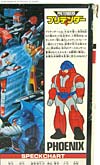 Super God Masterforce Phoenix (Cloudburst)  - Image #10 of 190