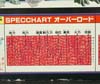 Super God Masterforce Overlord - Image #27 of 383