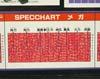 Super God Masterforce Overlord - Image #28 of 383
