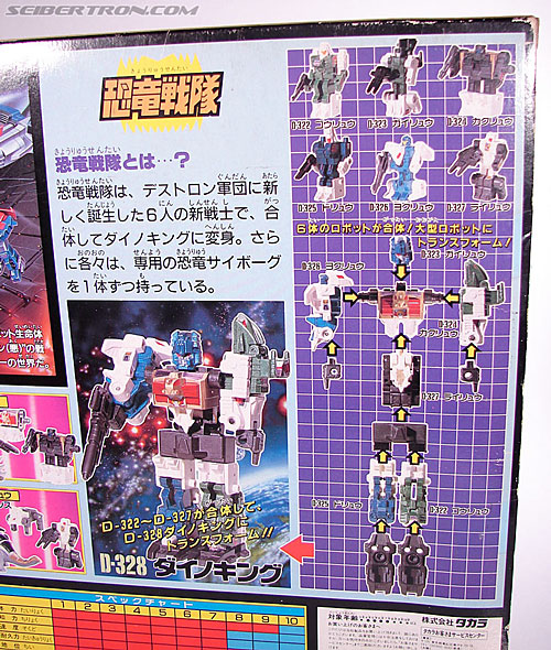 Transformers Victory Dinoking (Image #18 of 83)