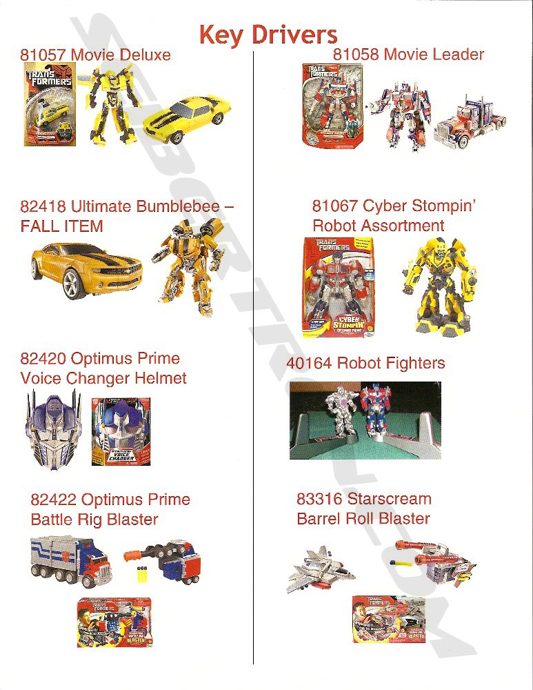 Transformers News: Toys R Us Transformers dispay and product information sheets TRU Display