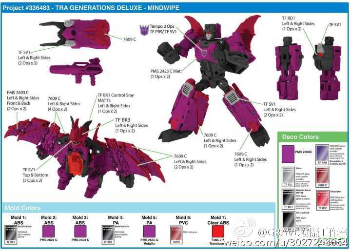 Transformers News: Titans Return Leaks: Sixshot, Megatron, Optimus, Getaway, Triggerhappy, Doublecross, Hot Rod + more