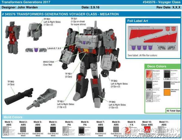Transformers News: Titans Return Leaks: Sixshot, Megatron, Optimus, Getaway, Triggerhappy, Doublecross, Hot Rod + more