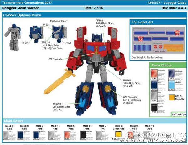 Transformers News: Titans Return Leaks: Sixshot, Megatron, Optimus, Getaway, Triggerhappy, Doublecross, Hot Rod + more
