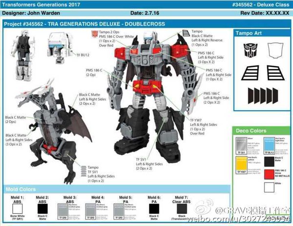Transformers News: Titans Return Leaks: Sixshot, Megatron, Optimus, Getaway, Triggerhappy, Doublecross, Hot Rod + more