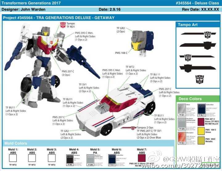 Transformers News: Titans Return Leaks: Sixshot, Megatron, Optimus, Getaway, Triggerhappy, Doublecross, Hot Rod + more