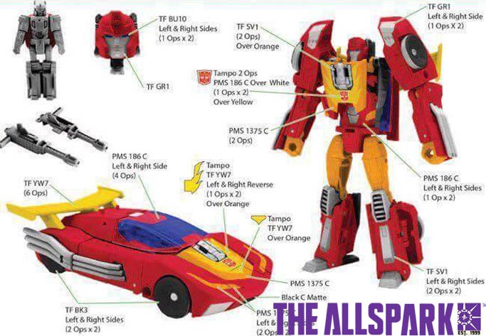Transformers News: Transformers Titans Return - Leaked HotRod Design Specs And Character Art