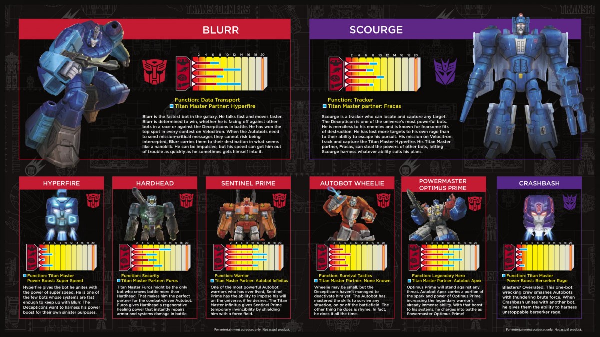 Transformers News: Transformers Titans Return - The Power of the Titan Masters Booklet Available Online