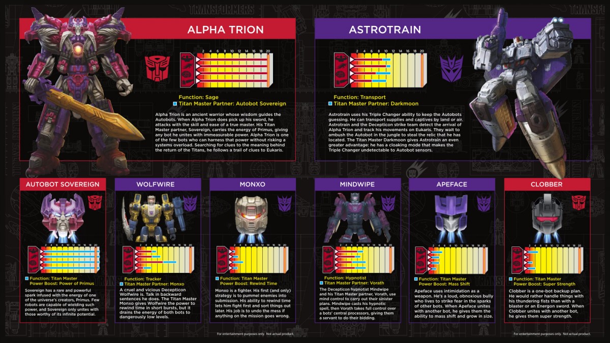 Transformers News: Transformers Titans Return - The Power of the Titan Masters Booklet Available Online