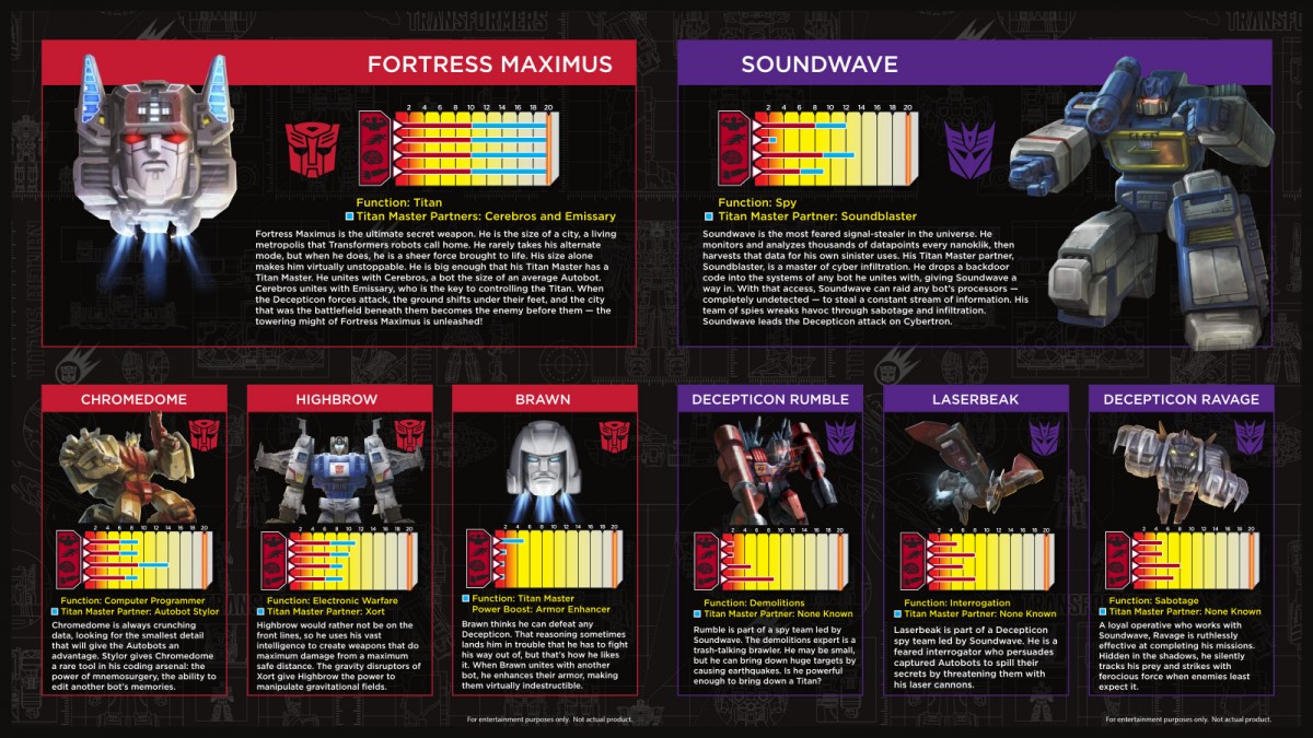 Transformers News: Transformers Titans Return - The Power of the Titan Masters Booklet Available Online