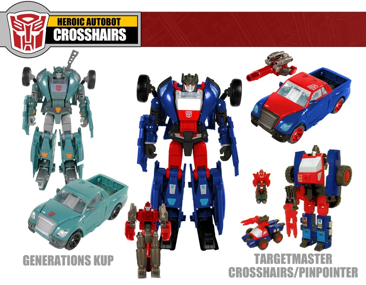 Transformers News: Old Fun Publications Figure Concepts - Nightbeat, Brainstorm, Crosshair, Triggerhappy Transformers News: Old Fun Publications Figure Concepts - Nightbeat, Brainstorm, Crosshair, Triggerhappy