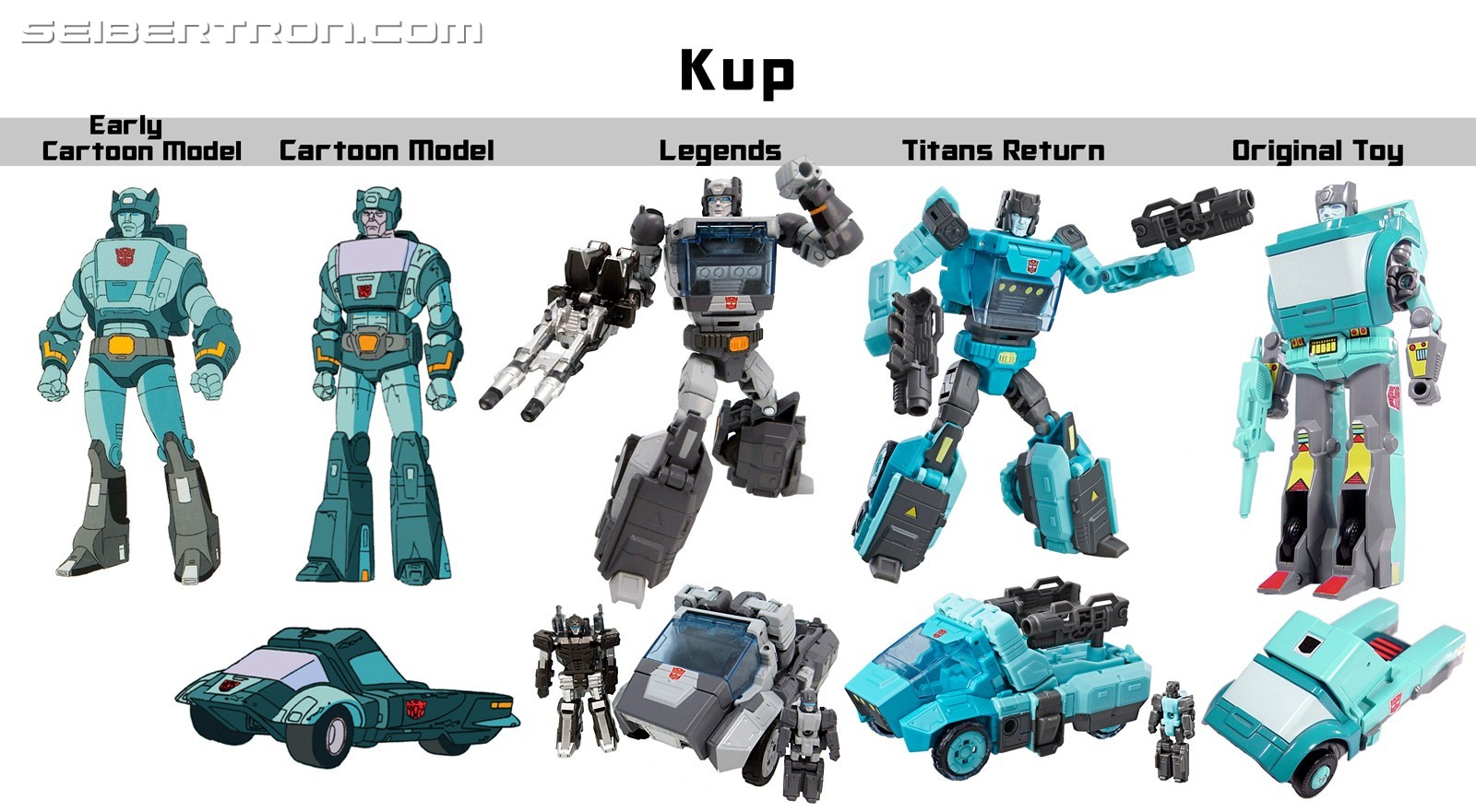 Transformers News: Comparison Charts for Takara Legends Kup, Hot Rod and Sharkticon Transformers News: Comparison Charts for Takara Legends Kup, Hot Rod and Sharkticon
