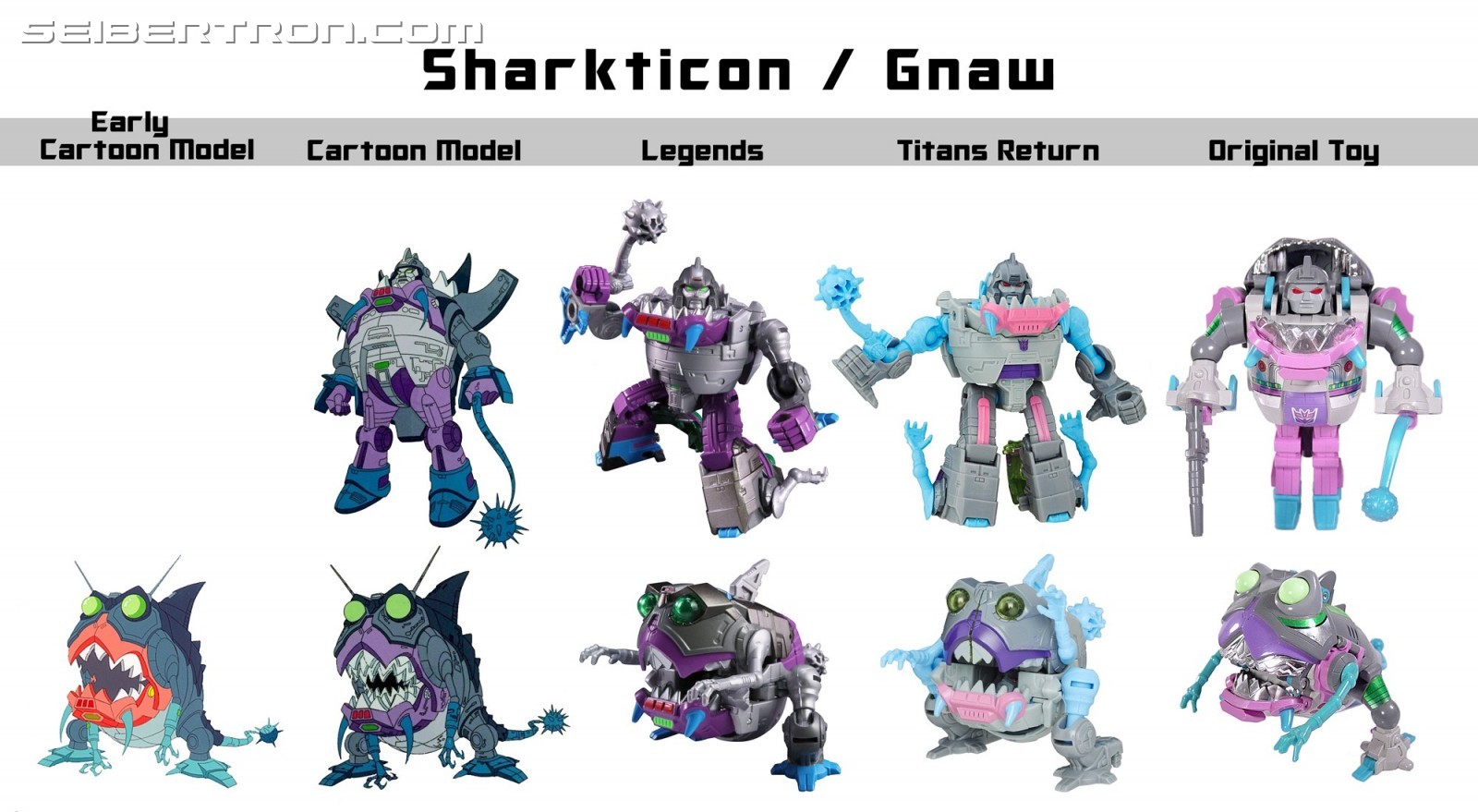 Transformers News: Comparison Charts for Takara Legends Kup, Hot Rod and Sharkticon Transformers News: Comparison Charts for Takara Legends Kup, Hot Rod and Sharkticon
