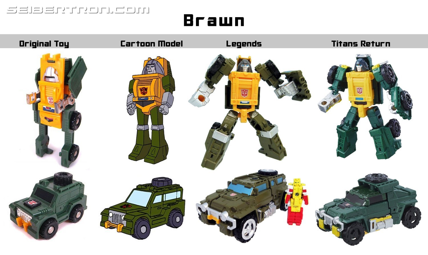 Transformers News: Larger Images and Comparisons of Takara Transformers Legends Kickback, Brawn and Triggerhappy