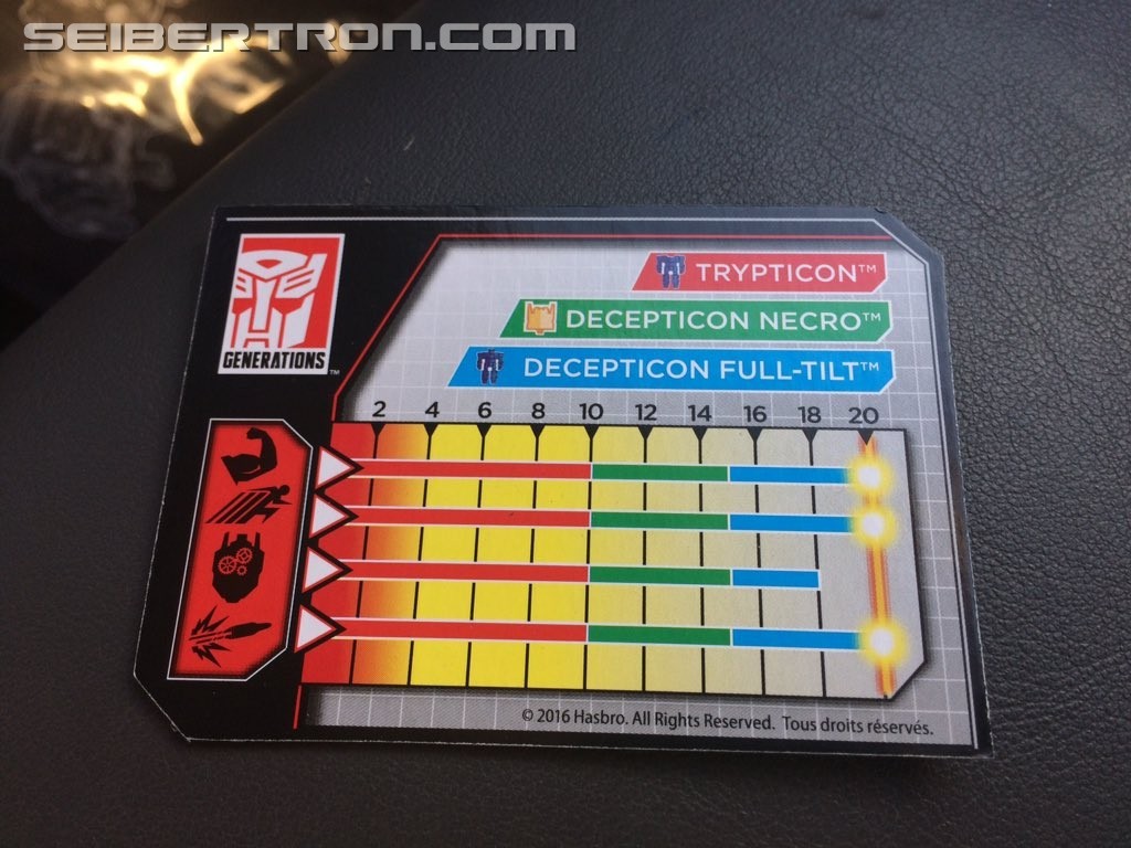 Transformers News: Pictorial Review of Transformers Generations Full Tilt (Trypticon Set)