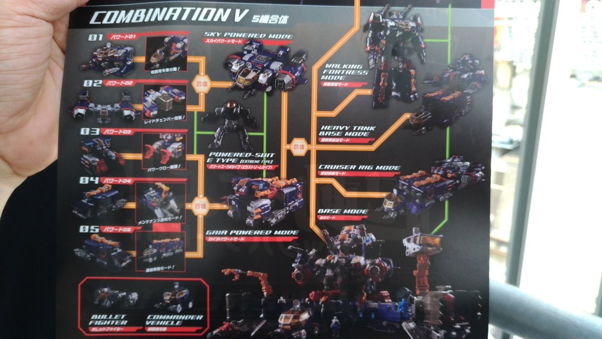 Transformers News: TakaraTomy Diaclone Reboot DA-14 Big Powered GV and More Transformers News: TakaraTomy Diaclone Reboot DA-14 Big Powered GV and More
