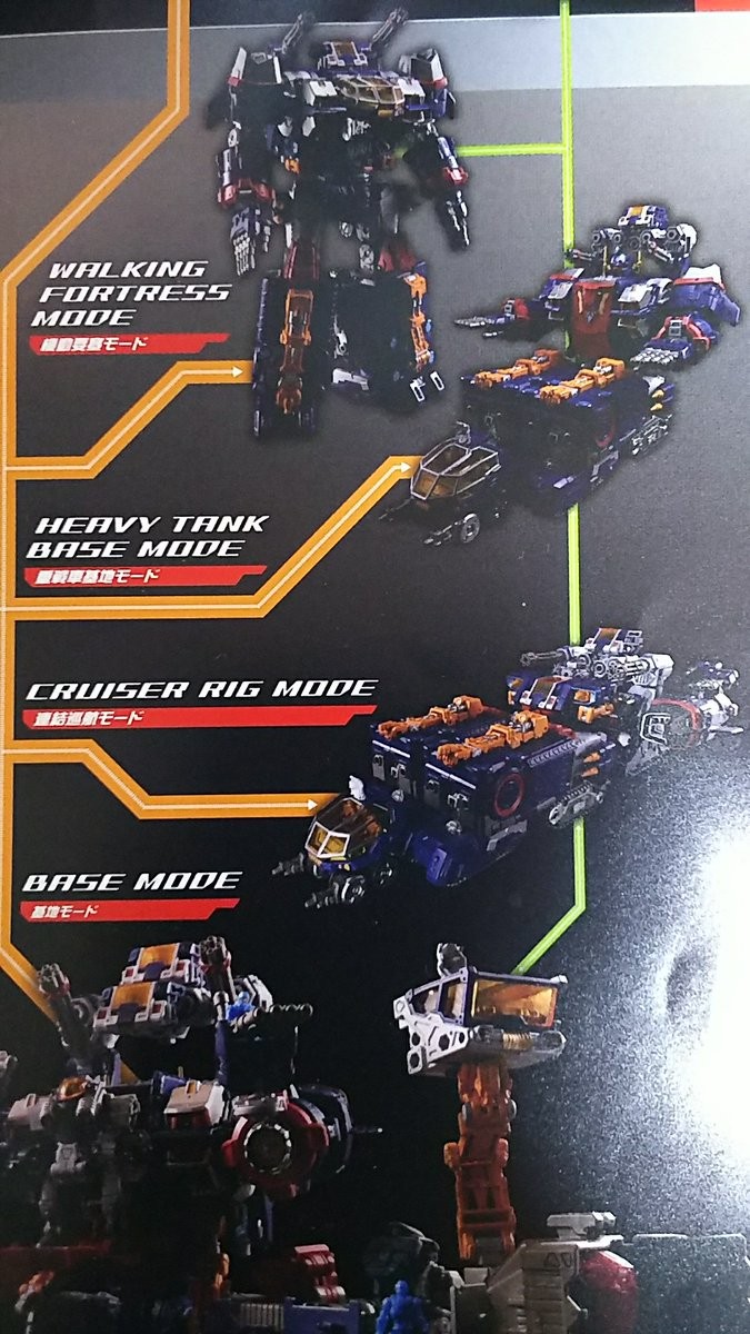 Transformers News: TakaraTomy Diaclone Reboot DA-14 Big Powered GV and More Transformers News: TakaraTomy Diaclone Reboot DA-14 Big Powered GV and More