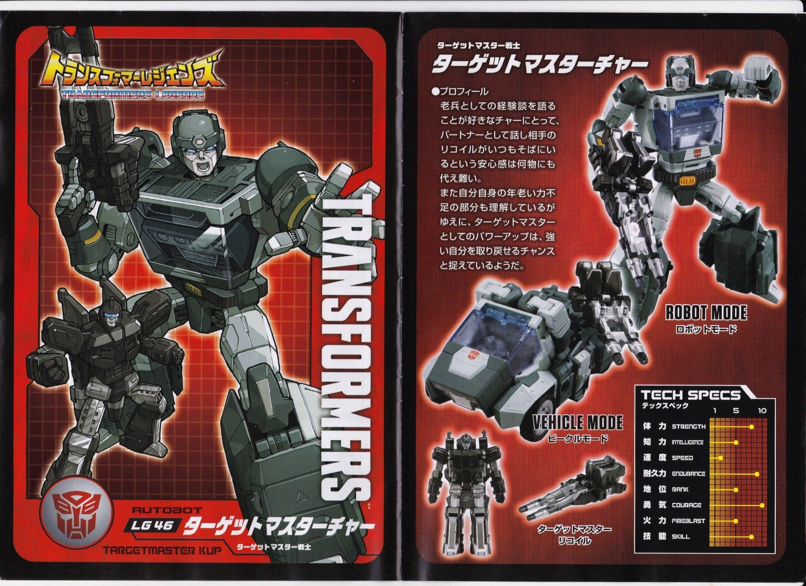Transformers News: Images of Pack In Comics and Tech Specs for Takara Transformers Legends Kup, Hot Rod and Sharkticon Transformers News: Images of Pack In Comics and Tech Specs for Takara Transformers Legends Kup, Hot Rod and Sharkticon