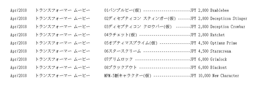 Transformers News: Takara Tomy Transformers Movie Series Revealed: Stinger, Crowbar, Grimlock, Blackout & More