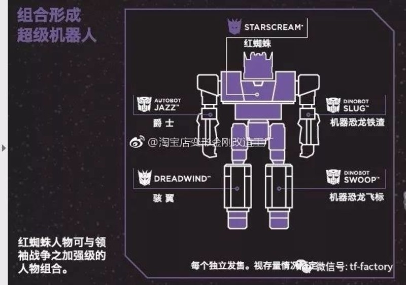 Transformers News: Instruction Images for Transformers Power of the Primes Combiners: Starscream, Elita-1, Terrorcons