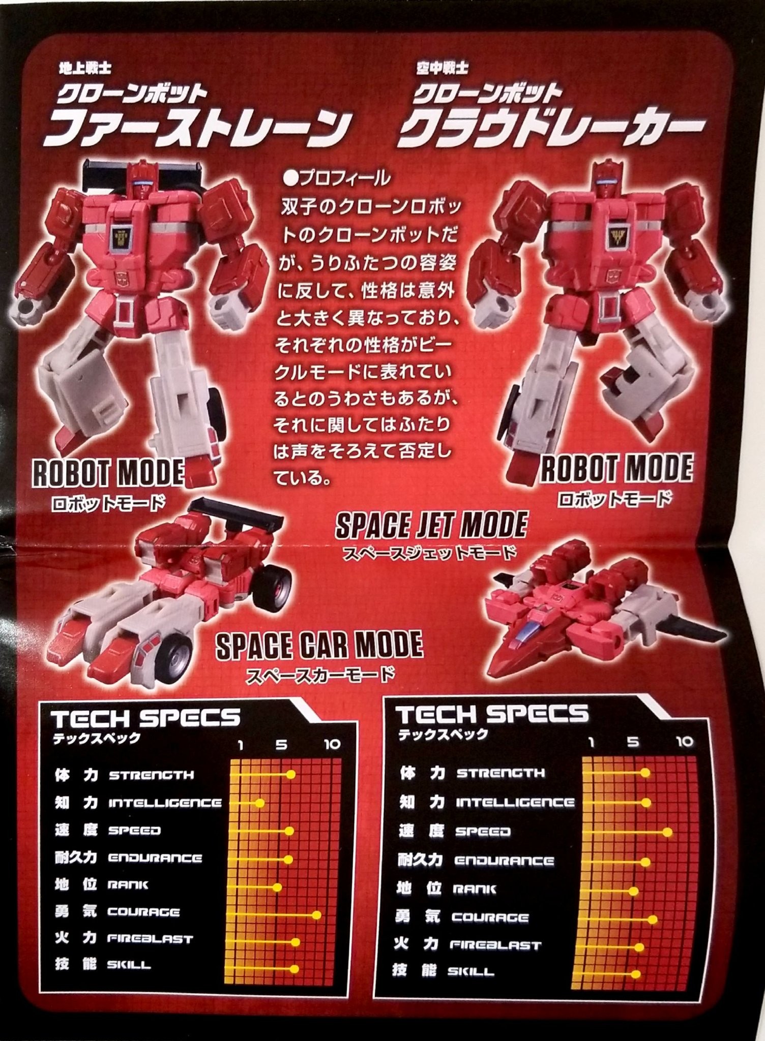 Transformers News: Scans of New Takara Legends Manga for LG59 Blitzwing and LG58 Clonebots Transformers News: Scans of New Takara Legends Manga for LG59 Blitzwing and LG58 Clonebots