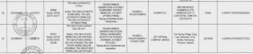 Transformers News: First Wave of Transformers Studio Series Figures Line-Up Confirmation