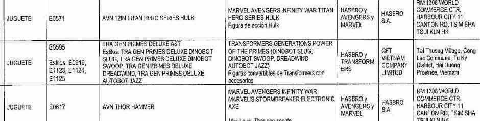 Transformers News: First Wave of Transformers Studio Series Figures Line-Up Confirmation