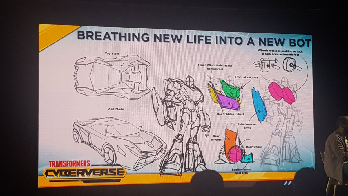 Transformers News: MCM London 2018 Presentation including Studio Series Devastator, Botbots, Cyberverse, and more! Transformers News: MCM London 2018 Presentation including Studio Series Devastator, Botbots, Cyberverse, and more!