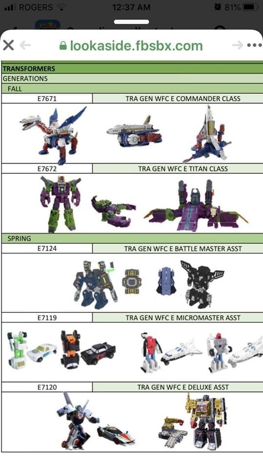 Transformers News: Twincast / Podcast Episode #240: "Ramping Up"