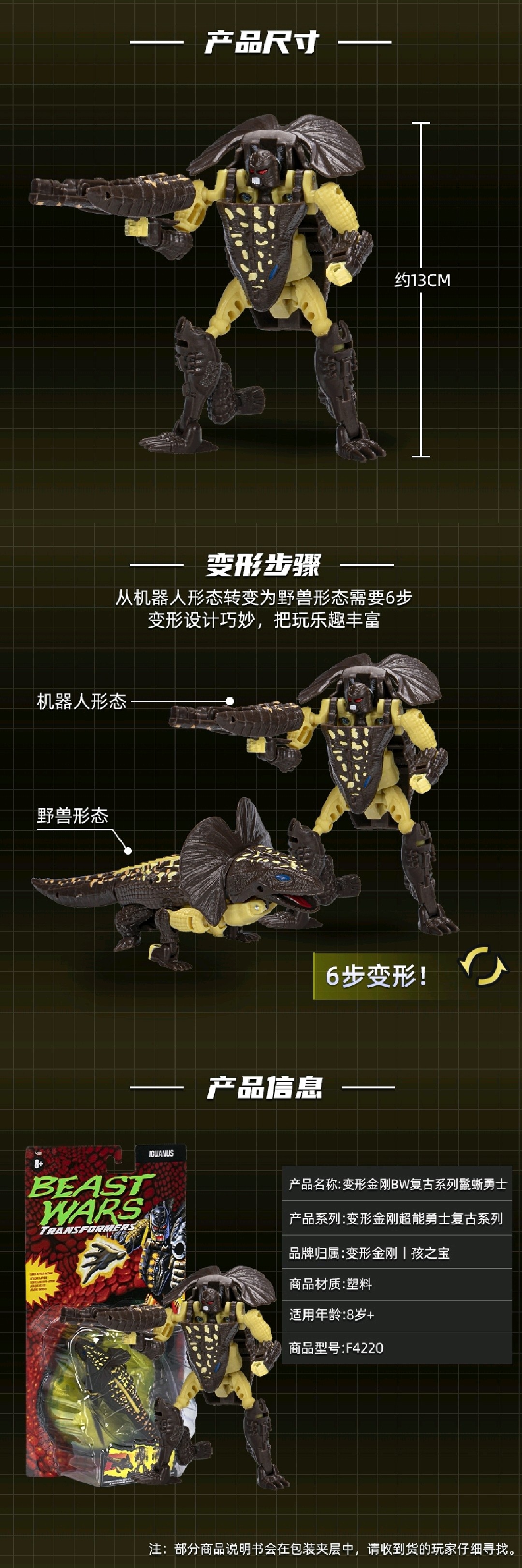 Transformers News: Images of Transformers Beast Wars K-9 and Iguanus Reissues Transformers News: Images of Transformers Beast Wars K-9 and Iguanus Reissues