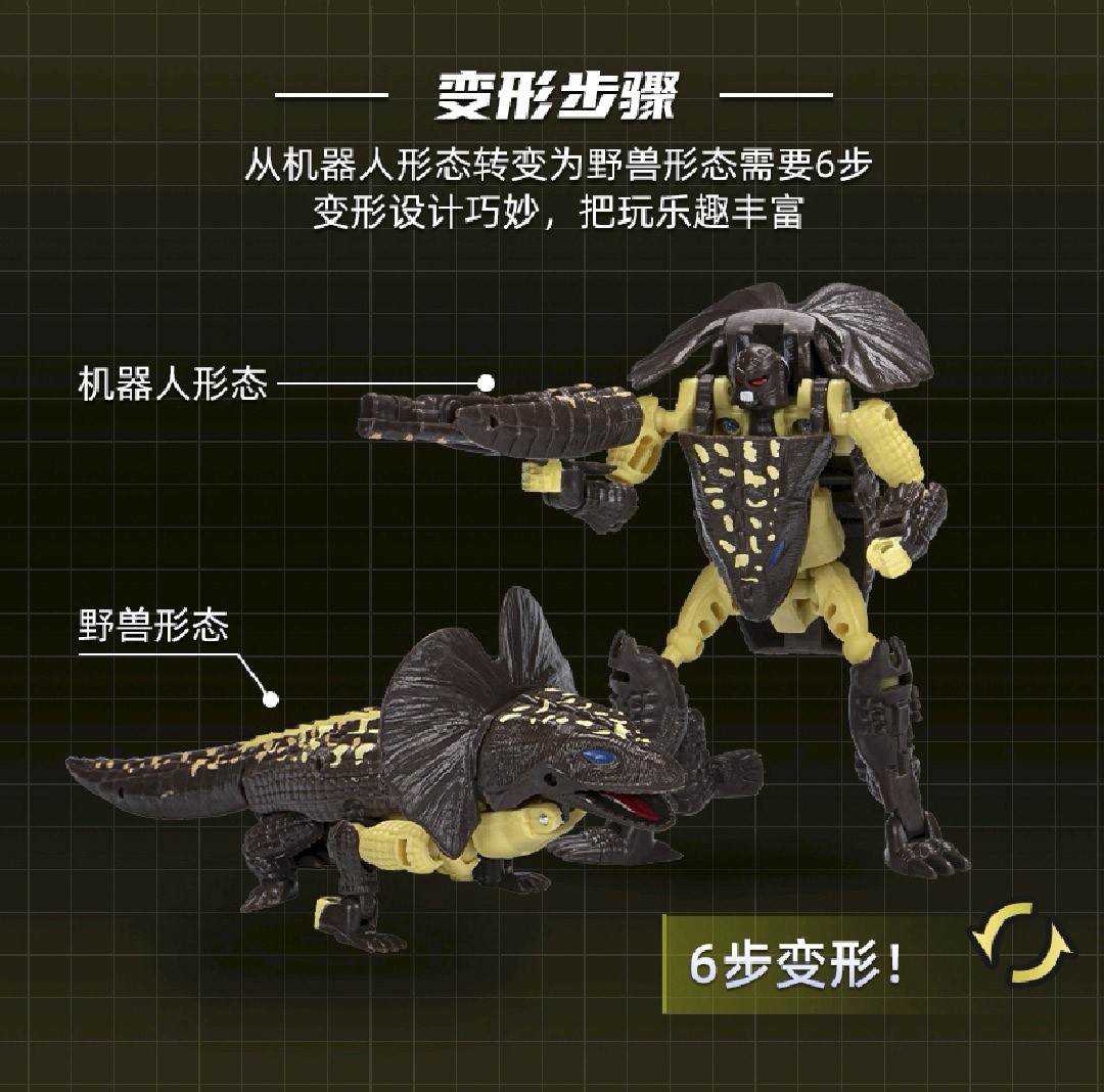Transformers News: Images of Transformers Beast Wars K-9 and Iguanus Reissues Transformers News: Images of Transformers Beast Wars K-9 and Iguanus Reissues