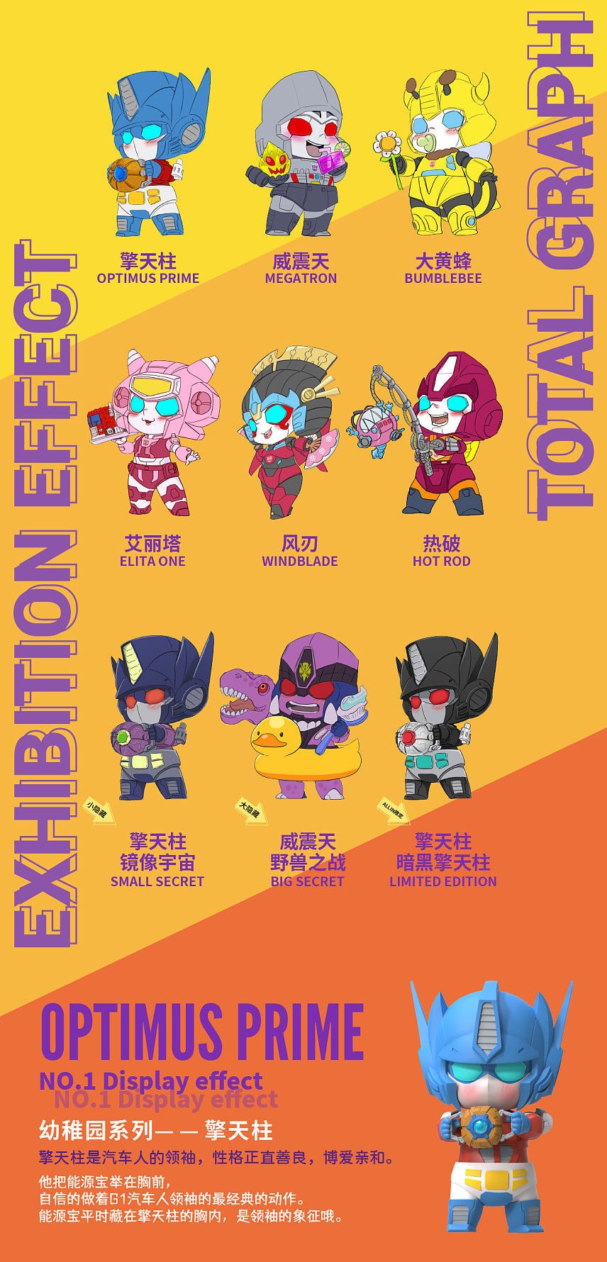 Transformers News: New Transformers Blind Box for Chinese Market Features Baby Versions of G1 and BW Characters Transformers News: New Transformers Blind Box for Chinese Market Features Baby Versions of G1 and BW Characters